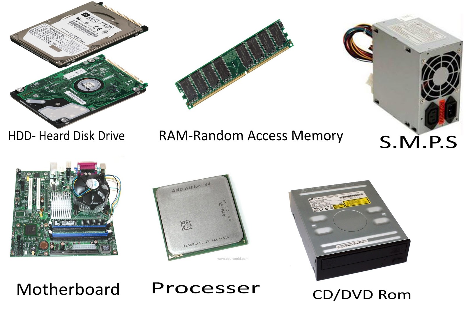 Computer hardware including a motherboard and cables